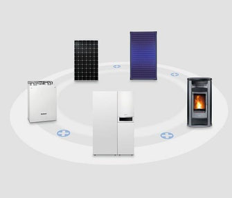 Blockhaus, Holzhaus, Wohnhaus, Einfamilienhaus, Kaminofen, Solaranlage, Wärmepumpe, Pelletofen, Ölheizung, Neubau, Energie, Pufferspeicher, Holzheizung, Photovoltaikanlage