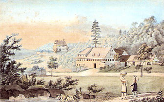 Bildquelle: https://de.wikipedia.org/wiki/Bläsibad