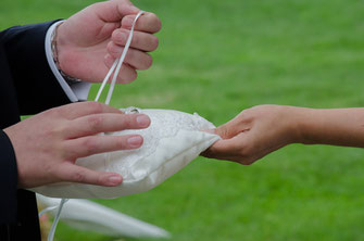 Checkliste zur Hochzeit