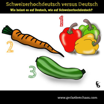 Schweizerdeutsch versus Deutsch