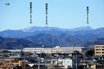 佐野市城北小学校,袈裟丸山,皇海山