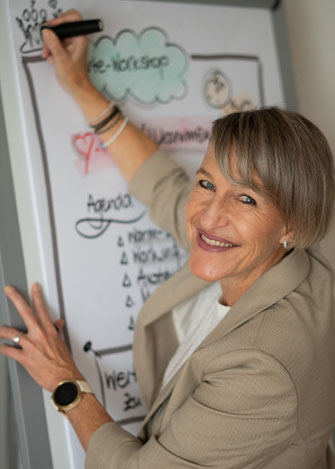 Workshop von Alexandra Herren