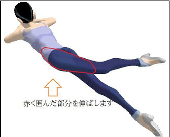 赤く囲んだ部分を伸ばします