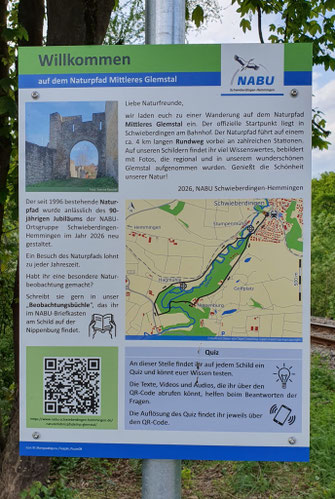 Naturpfad Mittleres Glemstal