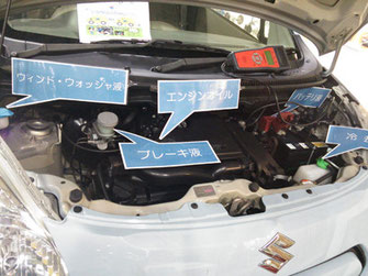 車の構造を説明していました