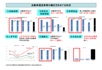 クリックで拡大