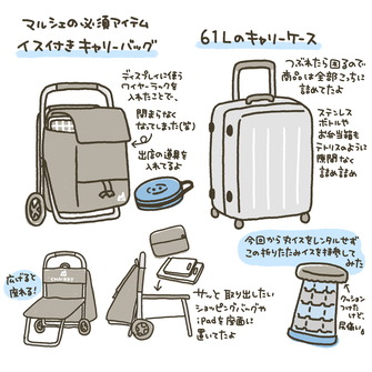 ヨコハマの荷物