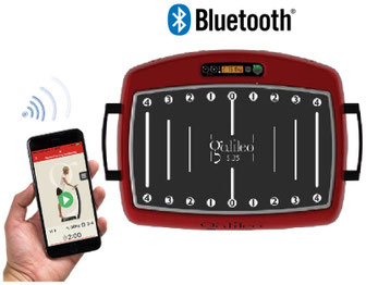 Galileo Bluetooth Steuerung. www.vplatte.de