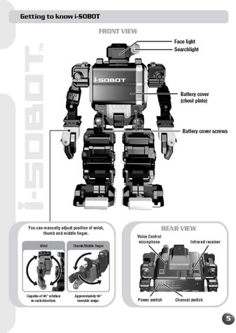 i-Sobot voice-activated robot - instructions