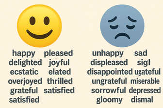 Glad - Sinónimos y antónimos - Ejercicio.