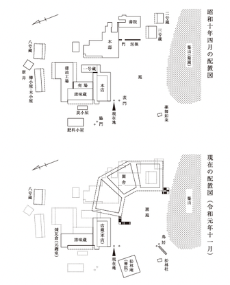 敷地内の配置図