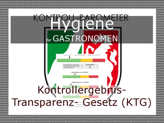 selbstständig machen in der Gastronomie