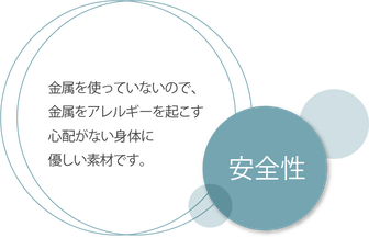 安全性　金属を使っていないので、金属アレルギーを起こす心配がない身体に優しい素材です。