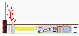 Scheme of VC fan coil for Ufad system