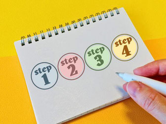 ステップバイステップで解説！ミラー型ドラレコの取り付け方