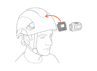 Grafik zeigt das direkte Anbringen einer Stirnlampe mittels Adapt-System an einen Helm aus der Petzl Vertex- oder Strato-Serie.