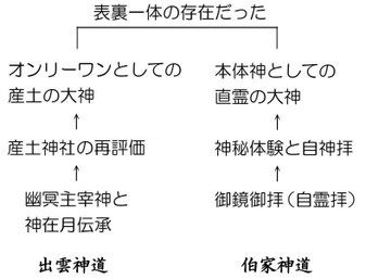 2025column - 山田雅晴公式サイト