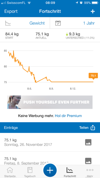 MyFitnessPal Fortschritt