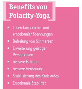 Die einzelnen Yoga-Übungen basieren auf den fünf Elementen, Äther, Feuer, Luft, Wasser und Erde, die bestimmten Organen zugeordnet sind.