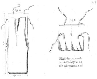 Sac de couchage modèle 1885