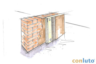 conluto Innendämmsystem