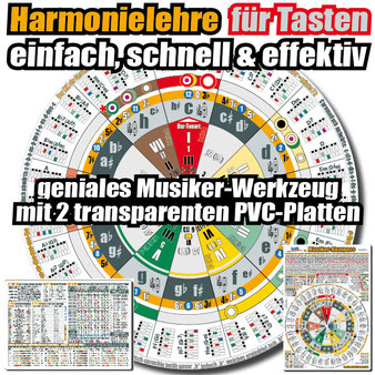 Harmonielehre für Klavier, Keyboard, Akkordeon, einfach & effektiv lernen und verstehen