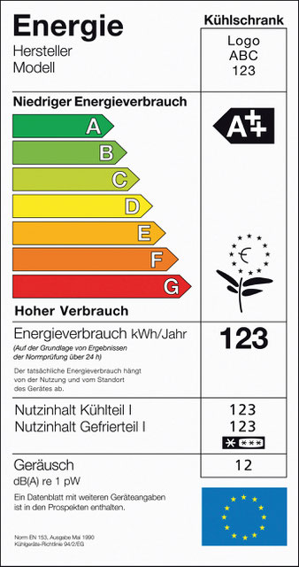 Energieeffizienzlabel