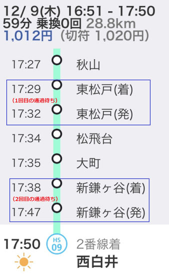 理不尽な2回の通過待ち