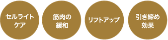 セルライトケア　筋肉の緩和　リフトアップ　引き締め効果