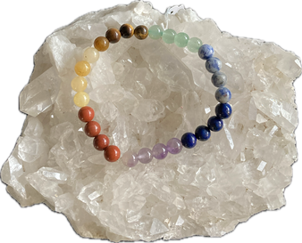 Chakra Armbänder 