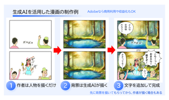 生成AIを活用した漫画の制作例2