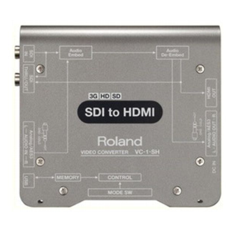 Roland VC-1-SH