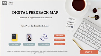 Digital Feedback Map (DFM) Schluer