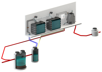 AWU BioClassic® System