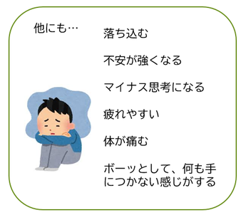 他の症状（落ち込み・疲労など）を説明する図