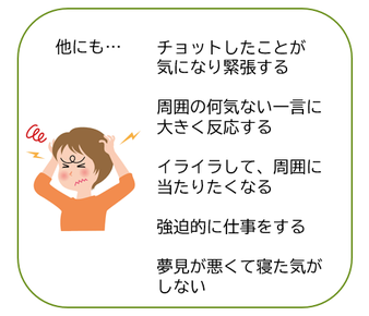 他の症状（イライラ・強迫など）を説明する図