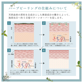 岐阜市のエステ肌質改善