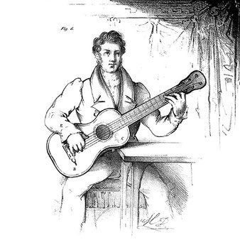 F. Sor: Méthode pour la Guitare. 1830. Fig. 6.