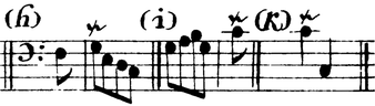 C. P. E. Bach: Versuch über die wahre Art das Clavier zu spielen. Bd. 1. 1753. Tabula V. Fig. LXXV.