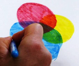 les regles de la synthese soustractive  couleurs experiences