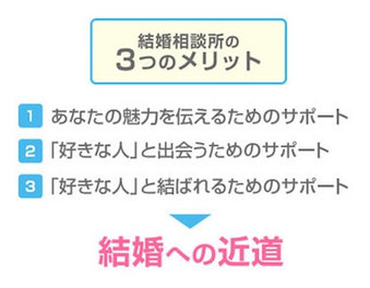 結婚相談所の3つのメリット（SMILE Marriage）
