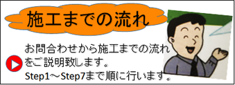 ホームセンター固まる土  子供  安全 エクステリア やぶ蚊