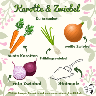 Fermentierte Curry Kohlrabi Karotten