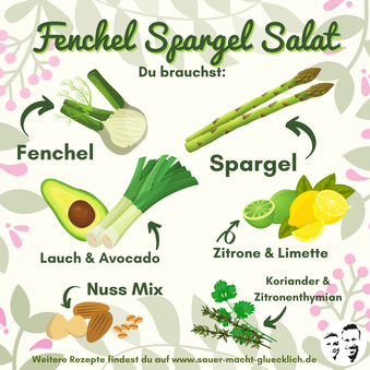 Fenchel Spargel Salat - Dein Frühlingssalat für die Spargelsaison