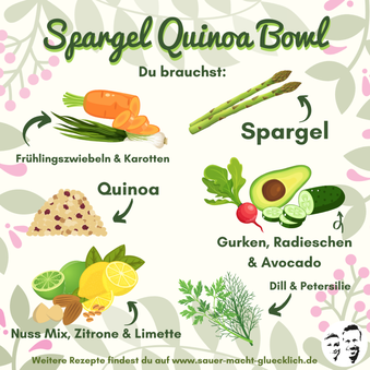 Deine Spargel Quinoa Bowl - Genieße die Spargelsaison!