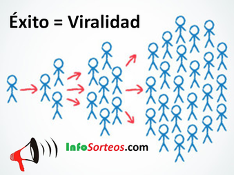 sorteos facebook