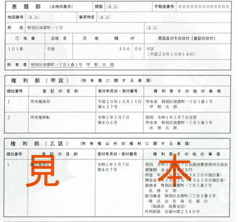 全部事項証明書の見本