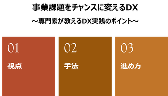 「専門家が教えるDX人材育成の秘訣」でDXセミナー講師・DX講演講師が人気のカナン株式会社