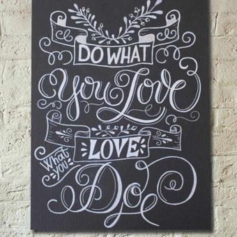 DIY Anleitung für ein Chalk Lettering Bild auf einer Leinwand