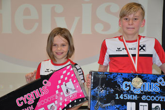 Technisch beste Ringer: Sophia und Jakob 